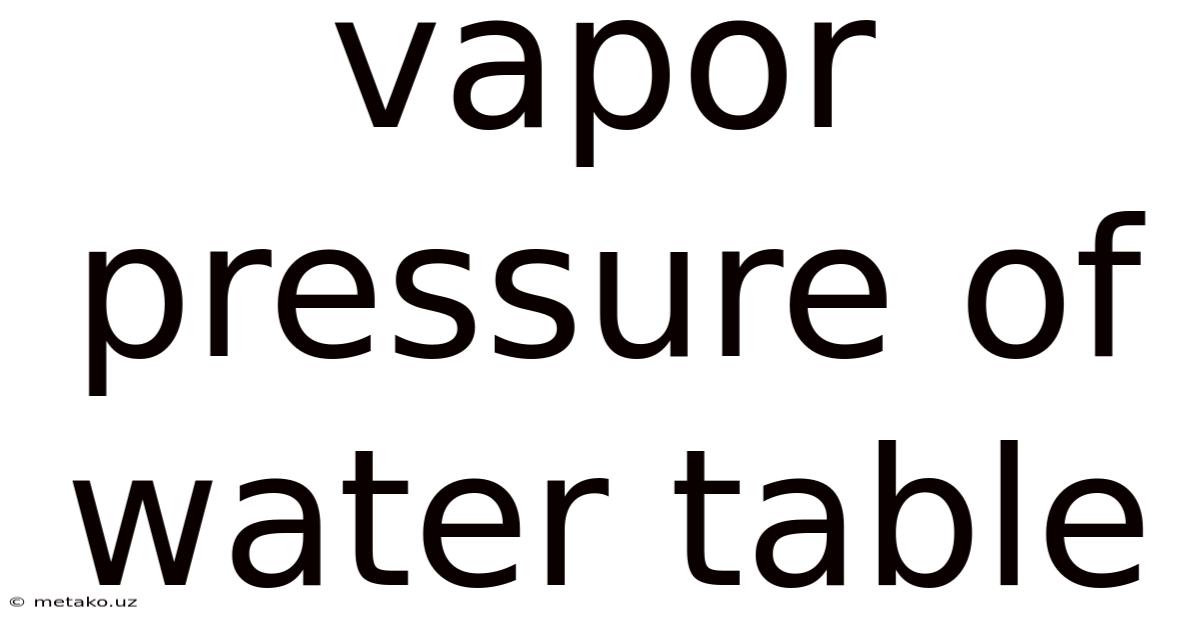 Vapor Pressure Of Water Table