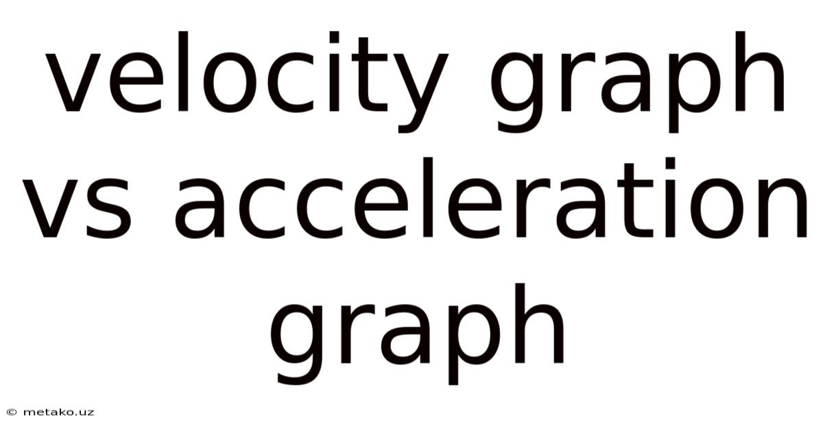 Velocity Graph Vs Acceleration Graph