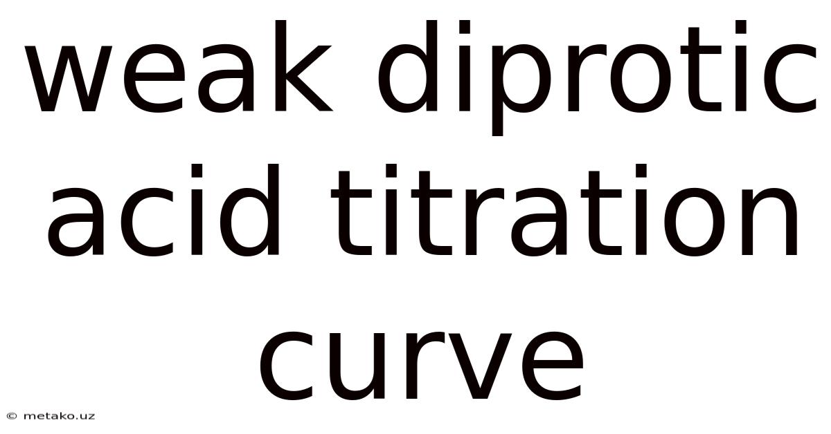 Weak Diprotic Acid Titration Curve