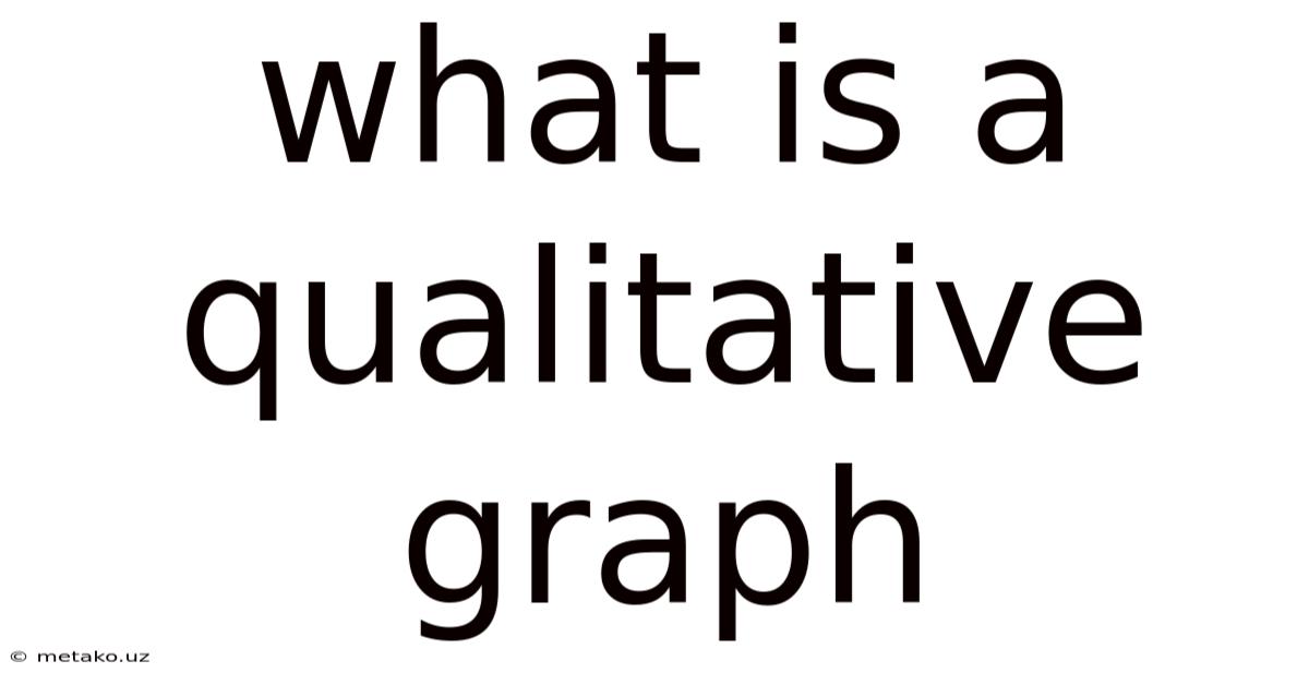 What Is A Qualitative Graph