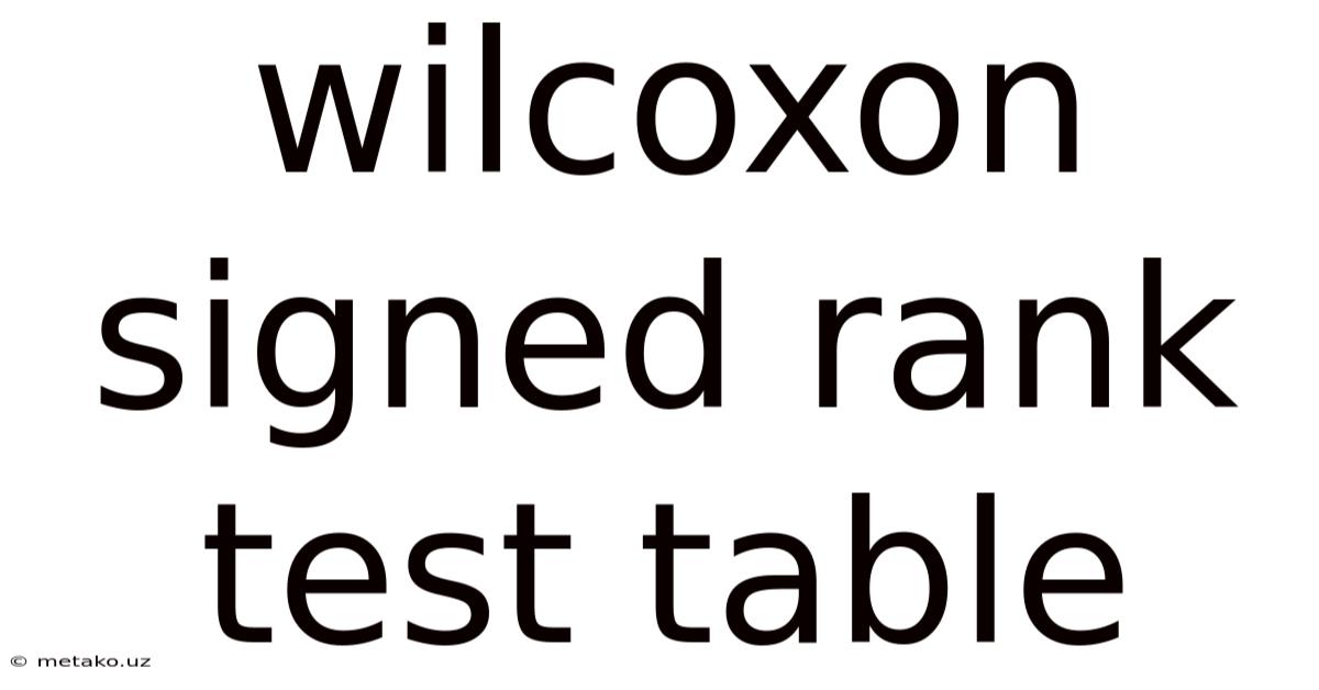 Wilcoxon Signed Rank Test Table